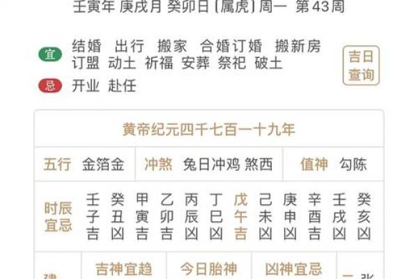 2024年5月装修黄道吉日查询：选对吉日开工大吉！