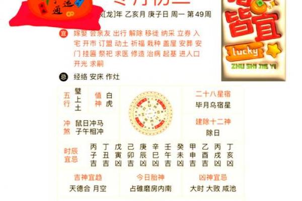 2024年3月11日黄道吉日时辰解析及宜忌事项指南 2024年3月11日黄道吉日时辰解析及宜忌事项指南