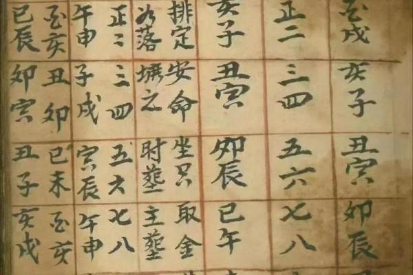 2024年3月安葬吉日查询:择日讲究与避讳指南 2024年3月安葬吉日查询:择日讲究与避讳指南