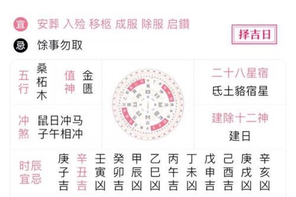 10月31日黄道吉日：吉时宜忌全解析，把握年末好运！