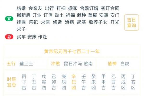 小孩剪头黄道吉日推荐,老黄历择吉时攻略! 小孩剪头黄道吉日推荐,老黄历择吉时攻略!