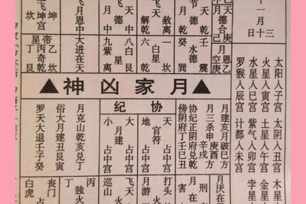 空日子黄道吉日查询｜最佳吉日速查表