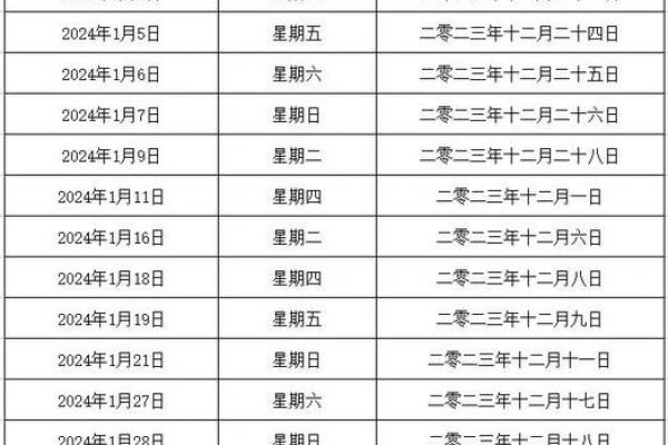 下午婚礼黄道吉日精选｜-2024吉时攻略