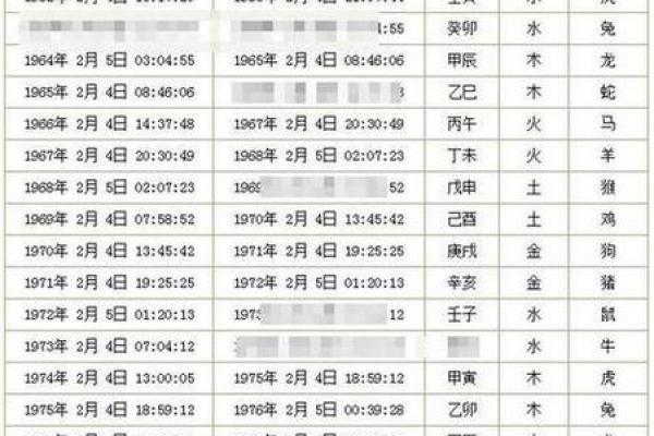 年9月出殡黄道吉日盘点|避开禁忌选对时辰 年9月出殡黄道吉日盘点|避开禁忌选对时辰