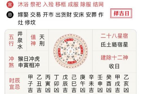 9月23日黄道吉日查询：吉时吉事一览，宜忌详解！