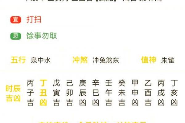 年11月5日是黄道吉日吗？吉时宜忌全解析