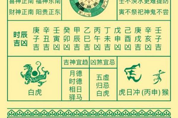 2024年4月圆坟黄道吉日推荐:清明节祭祖最佳时辰与禁忌解析 2024年4月圆坟黄道吉日推荐:清明节祭祖最佳时辰与禁忌解析