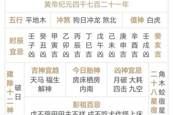 新年出行黄道吉日怎么选?2024这5天最旺运! 新年出行黄道吉日怎么选?2024这5天最旺运!