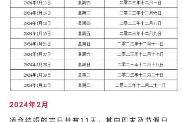 2024结婚黄道吉日几点好?吉时挑选全攻略 2024结婚黄道吉日几点好?吉时挑选全攻略