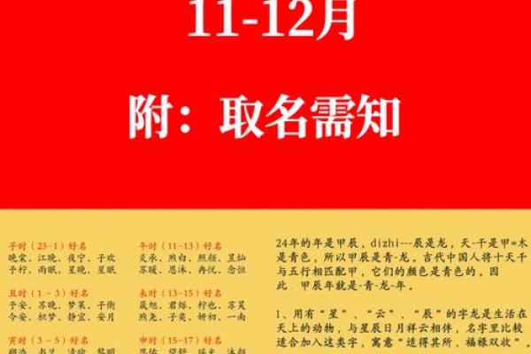 年12月剖腹产黄道吉日推荐:吉时吉日迎福星宝宝! 年12月剖腹产黄道吉日推荐:吉时吉日迎福星宝宝!