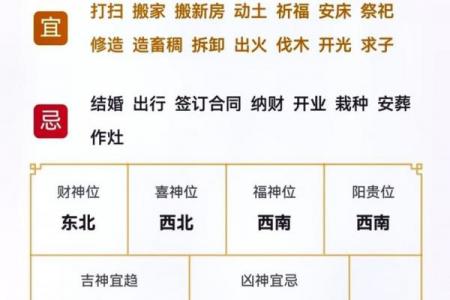 2024年5月酬神黄道吉日｜吉时吉日速查+宜忌详解