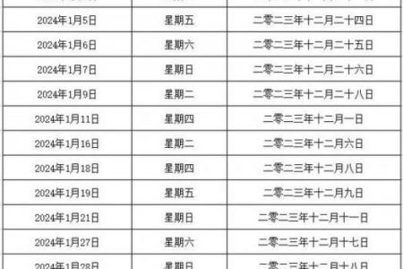 下午婚礼黄道吉日精选｜-2024吉时攻略