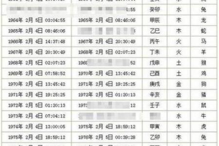 年9月出殡黄道吉日盘点｜避开禁忌选对时辰