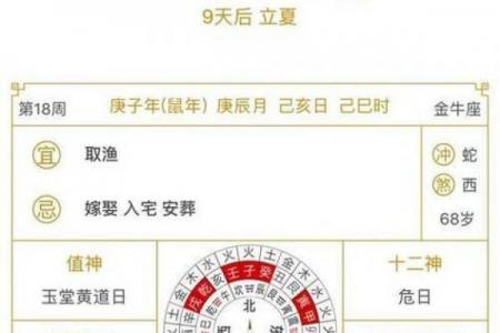 年6月黄道吉日查询：这6天最旺运！