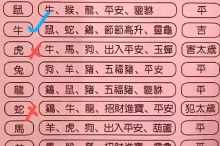 买车黄道吉日怎么选？3招避开禁忌挑到旺运日