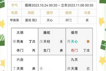 黄道吉日怎么选？开门时间比日期更重要！