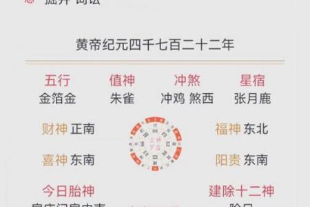 2月26日结婚黄道吉日：万年历解析宜嫁娶良辰吉时