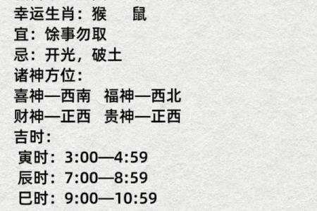 2024年1月29日是黄道吉日吗？吉时方位全解析
