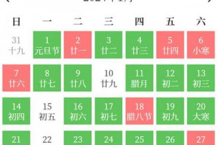 4月初四黄道吉日｜宜忌全解+吉时吉位必看指南