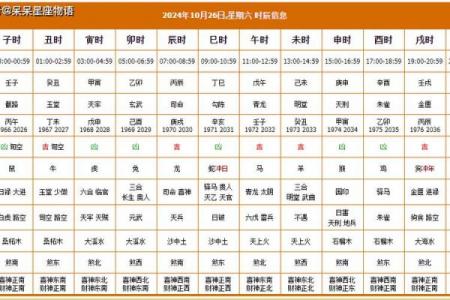 2618年6月黄道吉日：婚嫁搬家必看！最全吉时查询指南