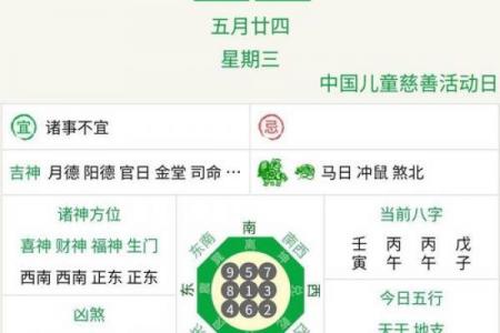 6月30日黄道吉日：吉时吉事一览，这些禁忌要避开！