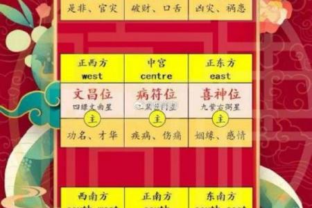 新年出行黄道吉日怎么选？2024这5天最旺运！