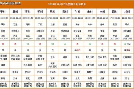 6月黄道吉日盘点：结婚搬家开业吉时全攻略