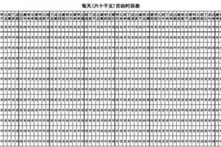 农历九月初八黄道吉日宜忌全解析