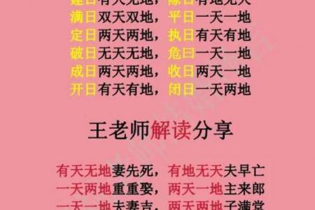 按星宿挑黄道吉日：3步教你精准择吉