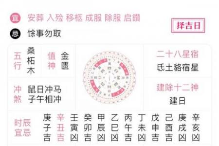 11月5日是不是黄道吉日？吉时查询与宜忌事项全解析