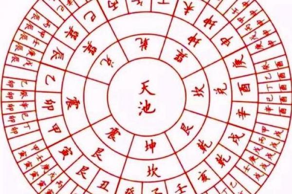 请神桌黄道吉日怎么摆放?风水吉时吉位全解析 请神桌黄道吉日怎么摆放?风水吉时吉位全解析