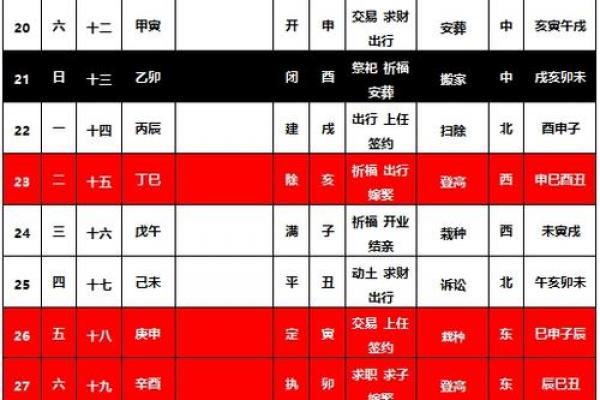 2024年6月黄道吉日一览:结婚搬家开业选哪天最吉利? 2024年6月黄道吉日一览:结婚搬家开业选哪天最吉利?