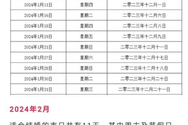 2024年2月8日黄道吉日吉时查询:结婚开业最佳时辰推荐! 2024年2月8日黄道吉日吉时查询:结婚开业最佳时辰推荐!