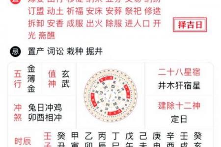 黄道吉日冲属相什么意思？属相相冲如何化解？