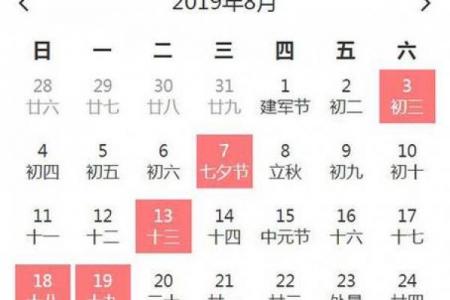 请神桌黄道吉日怎么摆放？风水吉时吉位全解析