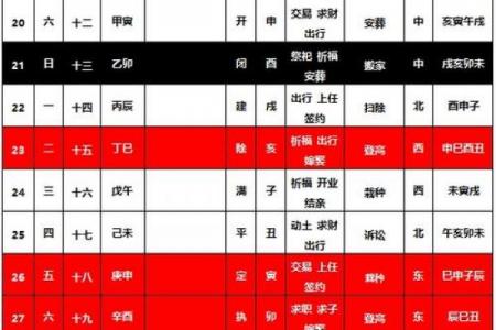 2024年6月黄道吉日一览：结婚搬家开业选哪天最吉利？