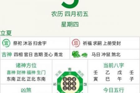 农历4月28日黄道吉日：吉时宜忌全攻略，错过等一年！