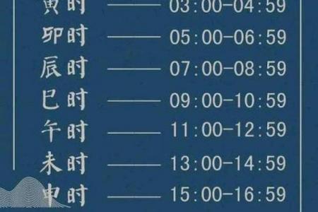 年十二月建黑黄道吉日表：避开凶日，选对吉时！