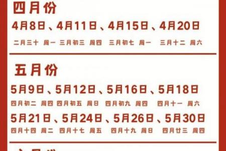 2024年四月打灶黄道吉日盘点！选对日子旺家运
