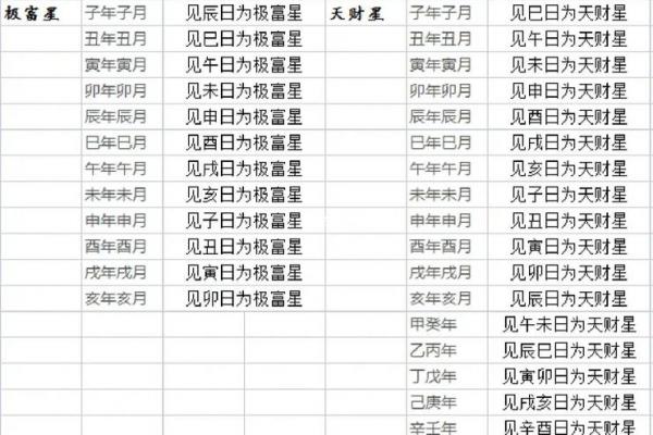 收楼必看!黄道吉日挑选攻略,选对日子旺家运 收楼必看!黄道吉日挑选攻略,选对日子旺家运
