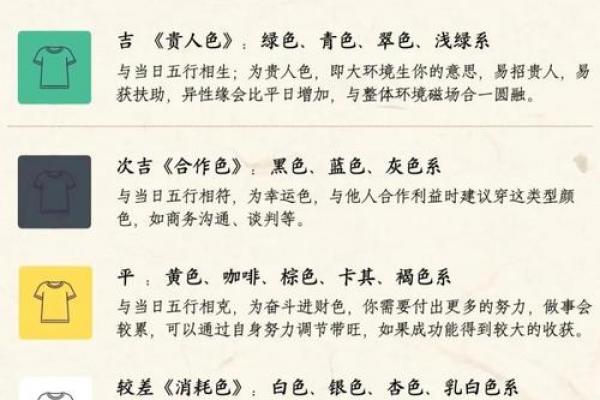7月黄道吉日房产过户指南:选对吉时财运旺 7月黄道吉日房产过户指南:选对吉时财运旺
