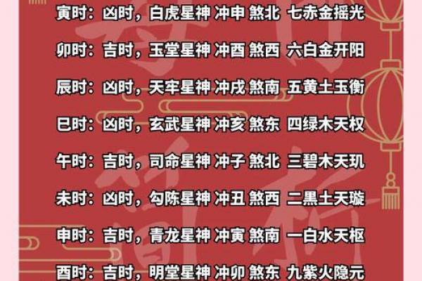 属马人开门黄道吉日:选对时辰旺财运! 属马人开门黄道吉日:选对时辰旺财运!