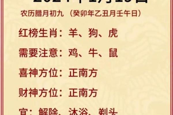 公历9月15日黄道吉日:宜嫁娶开业,吉时吉位全解析 公历9月15日黄道吉日:宜嫁娶开业,吉时吉位全解析