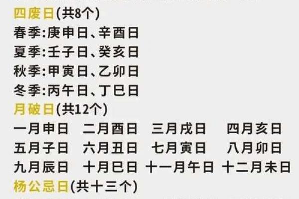 农历十月十一黄道吉日:吉时查询与宜忌事项全攻略 农历十月十一黄道吉日:吉时查询与宜忌事项全攻略