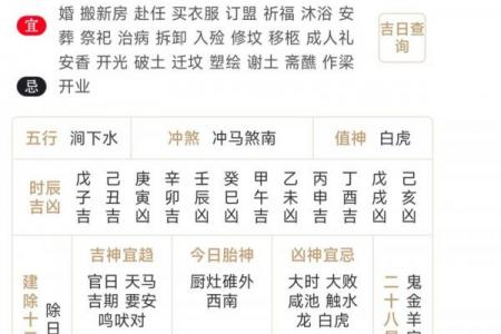 年八月黄道吉日查询：这几日最宜嫁娶、开业！