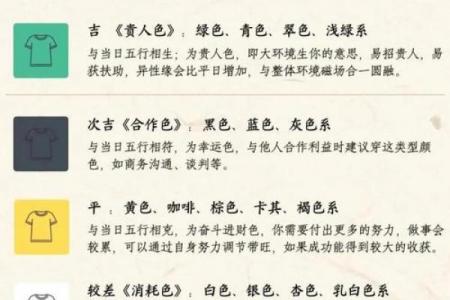 7月黄道吉日房产过户指南：选对吉时财运旺