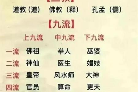 2024年6月黄道吉日进财日查询及招财指南
