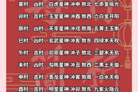 属马人开门黄道吉日：选对时辰旺财运！