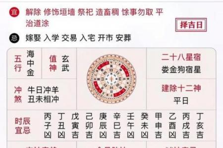 2025年10月黄道吉日一览：结婚搬家开业吉时查询