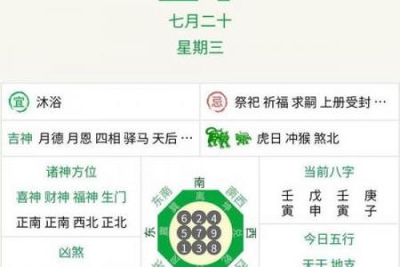 百日宴黄道吉日怎么挑？生辰八字+老黄历全攻略